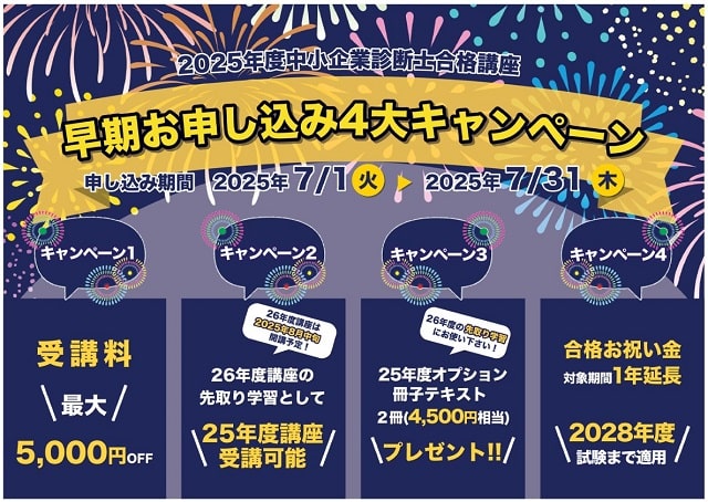 診断士ゼミナールキャンペーン